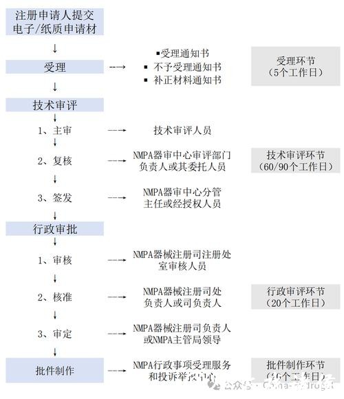 世界杯外围平台注册流程及常见问题 世界杯外围平台注册流程及常见问题
