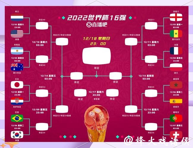 世界杯外围赛晋级规则及赛制深度解析 世界杯外围赛晋级规则及赛制深度解析