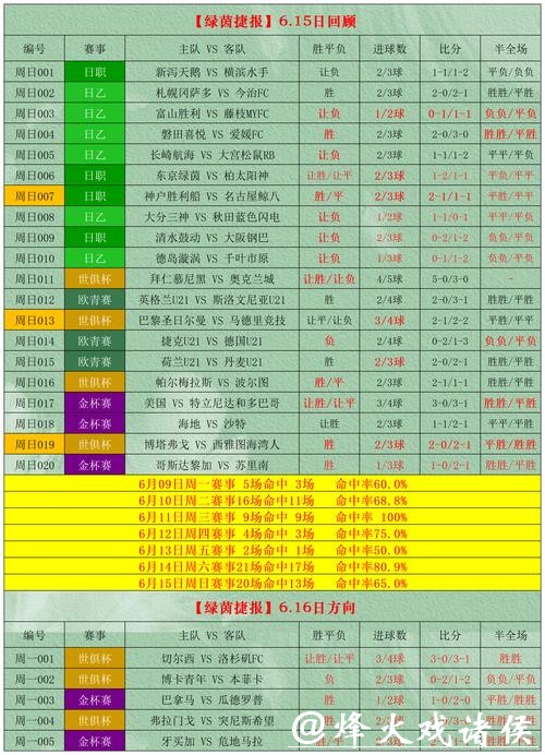 世界杯买球入口可靠吗风险评测 世界杯买球入口可靠吗风险评测